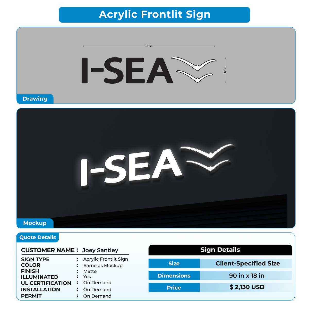 Custom Signs For Joey Santley