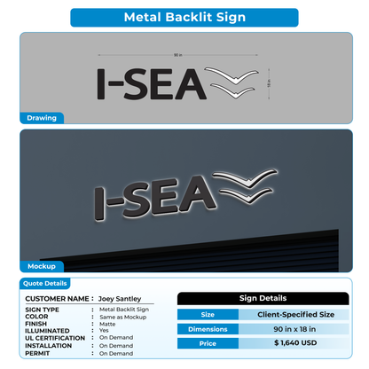 Custom Signs For Joey Santley