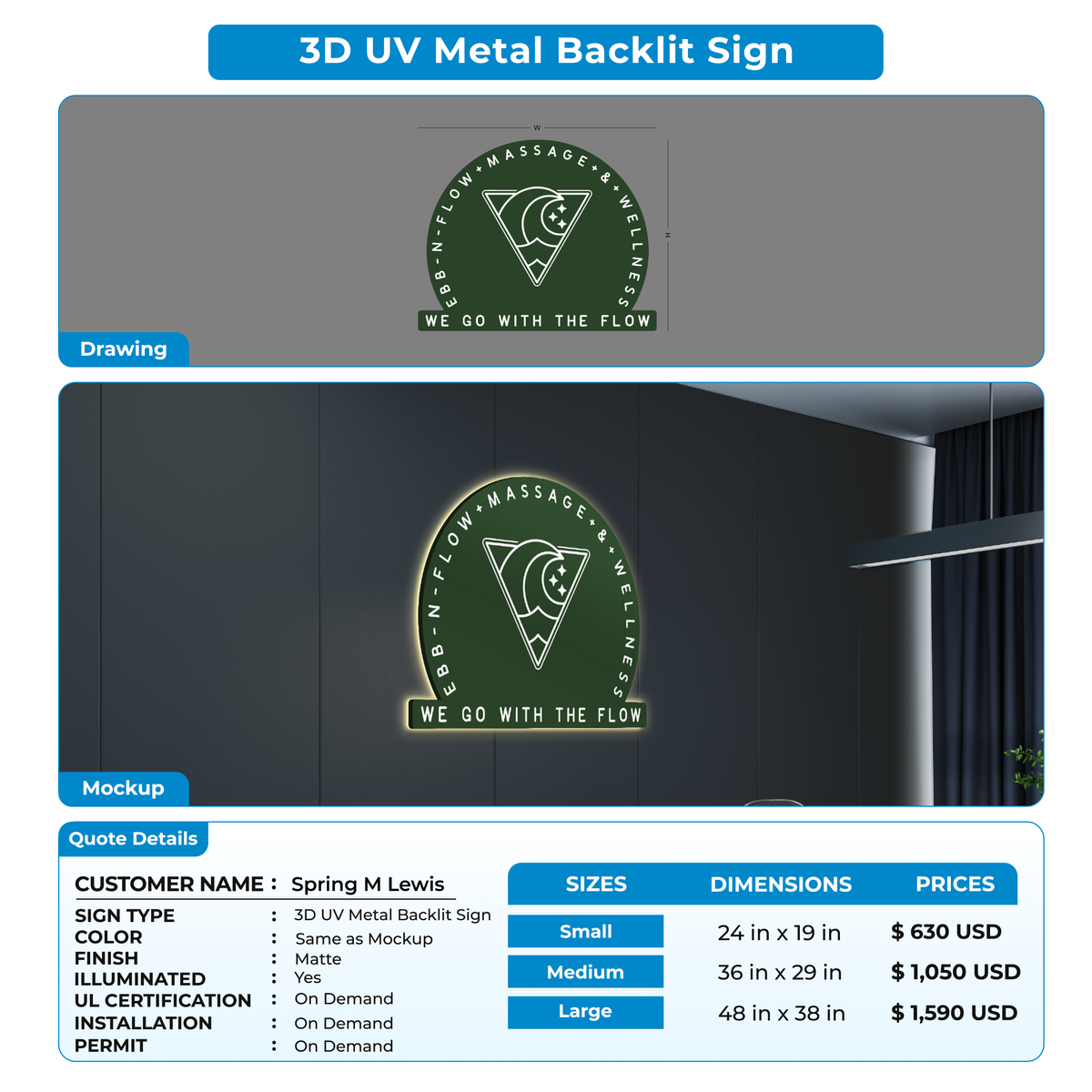 Business signage for Spring M Lewis