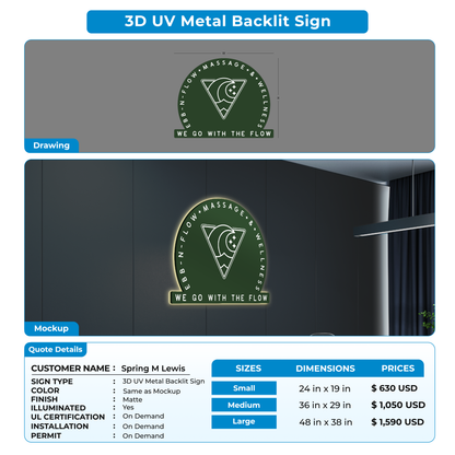 Business signage for Spring M Lewis