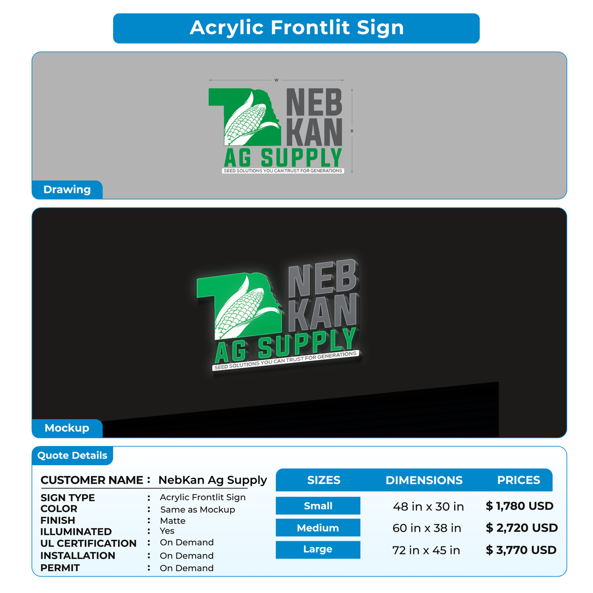 Business signage for NebKan Ag Supply, Inc.