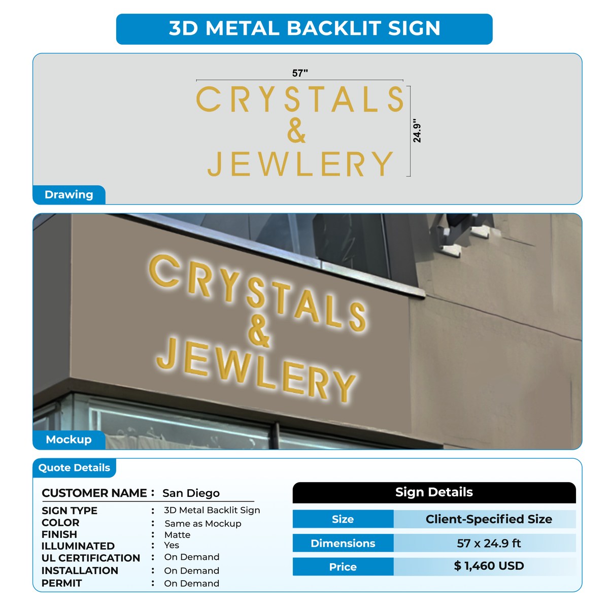 3d metal backlit for San Diego