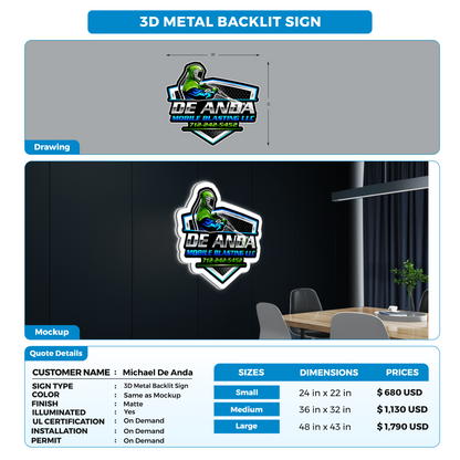 Custom Signs For Michael De Anda