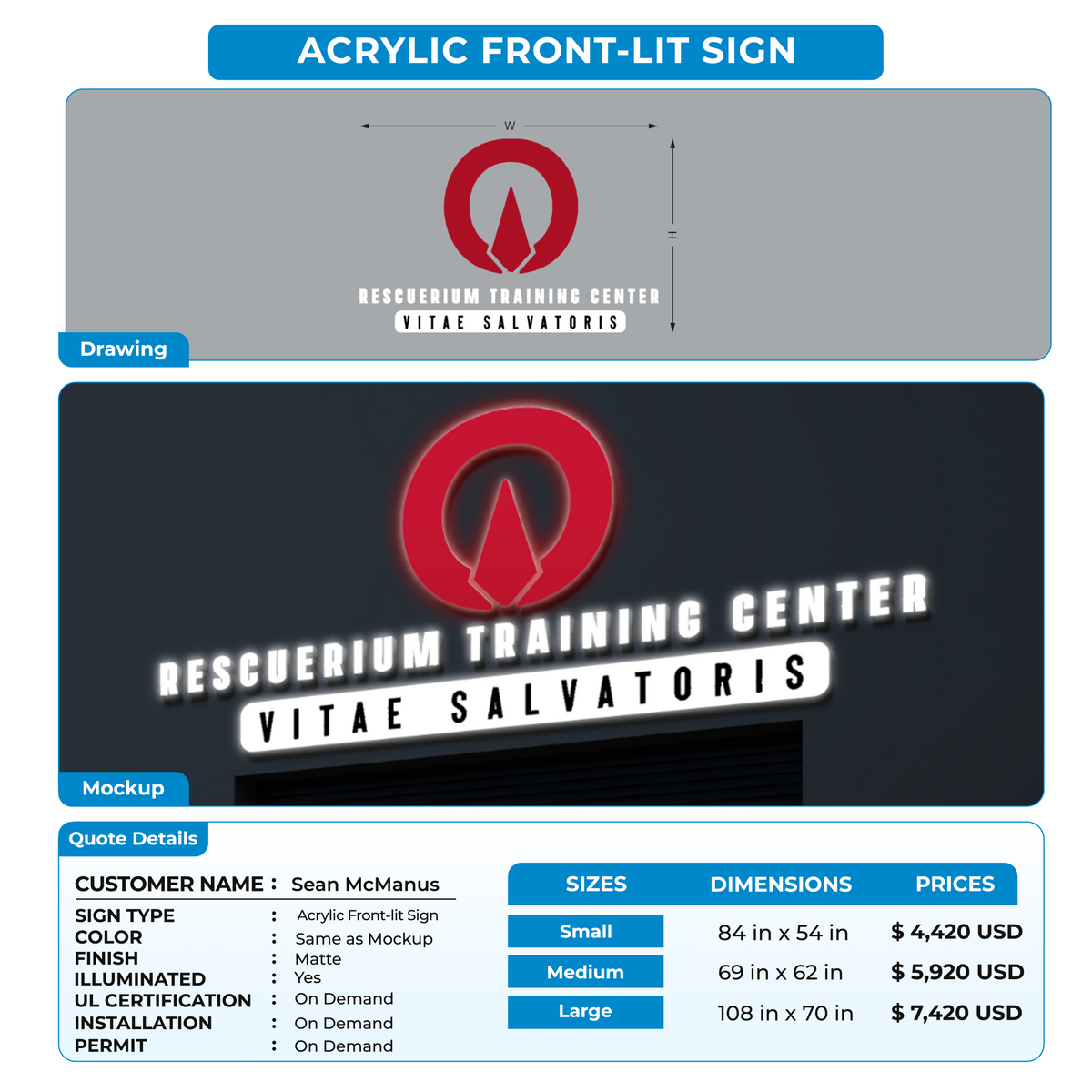 Custom Signs For Sean McManus