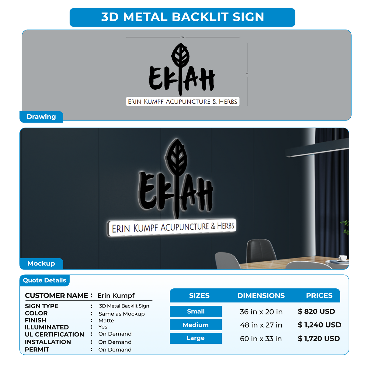 Custom Signs For Erin Kumpf
