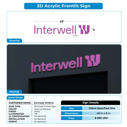 Custom sign for Kennedy Wilkins