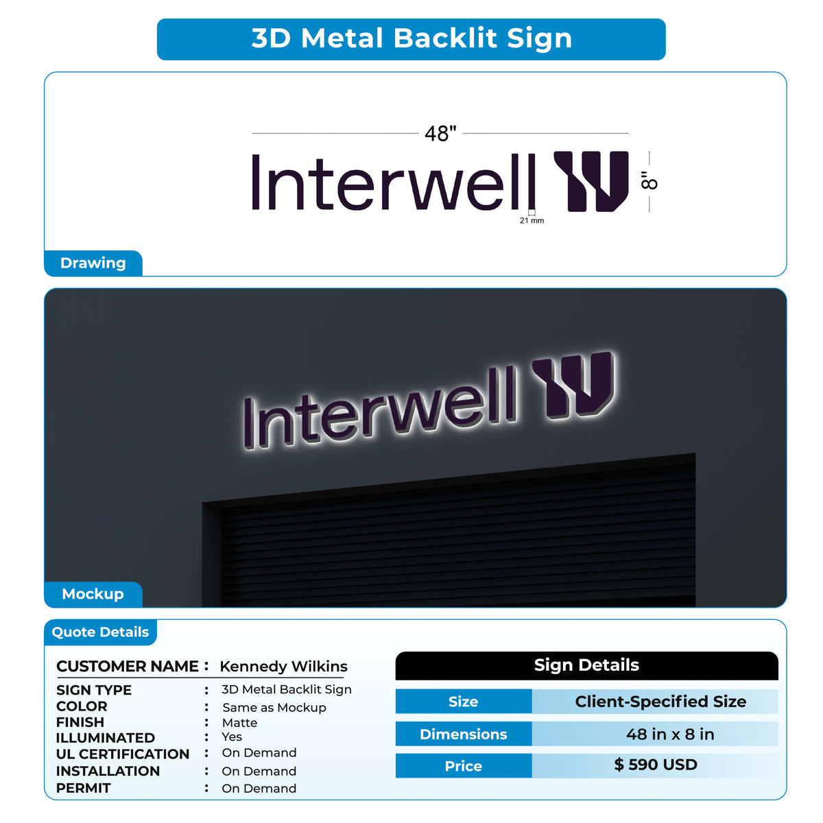 Custom sign for Kennedy Wilkins