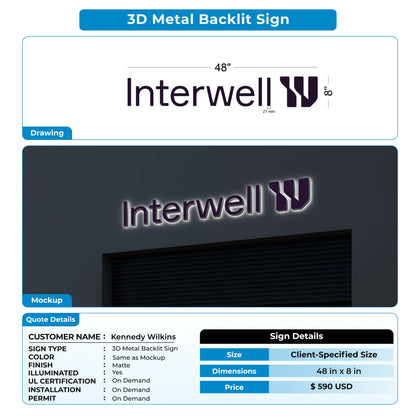 Custom sign for Kennedy Wilkins