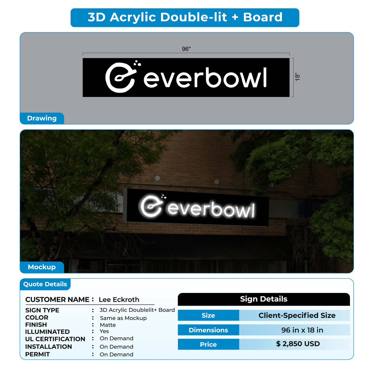 Custom Signs for Lee Eckroth