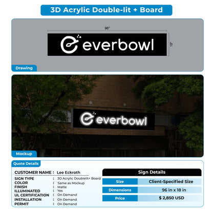 Custom Signs for Lee Eckroth