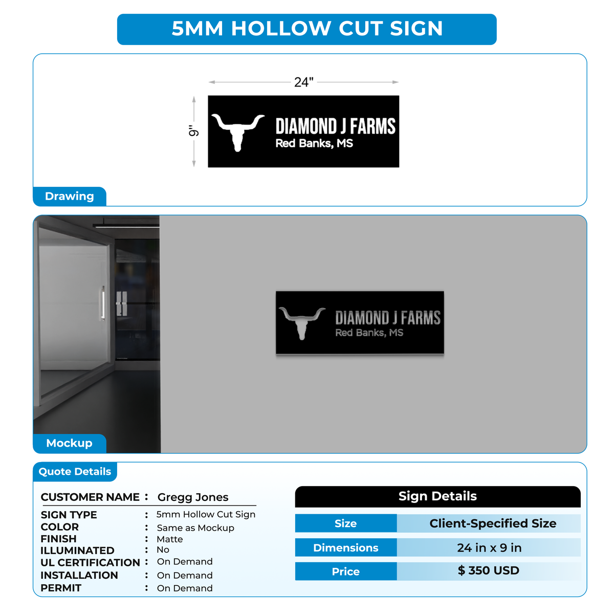 custom sign  for Gregg Jones