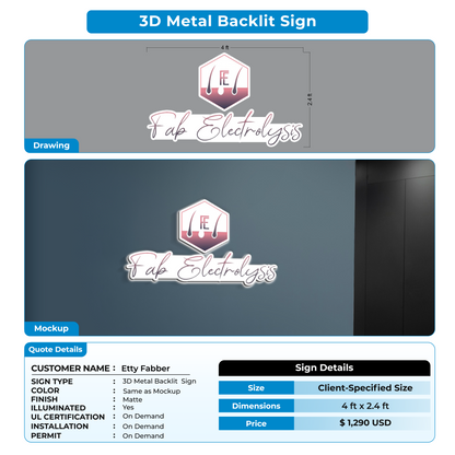 Business Signage for Etty Fabber