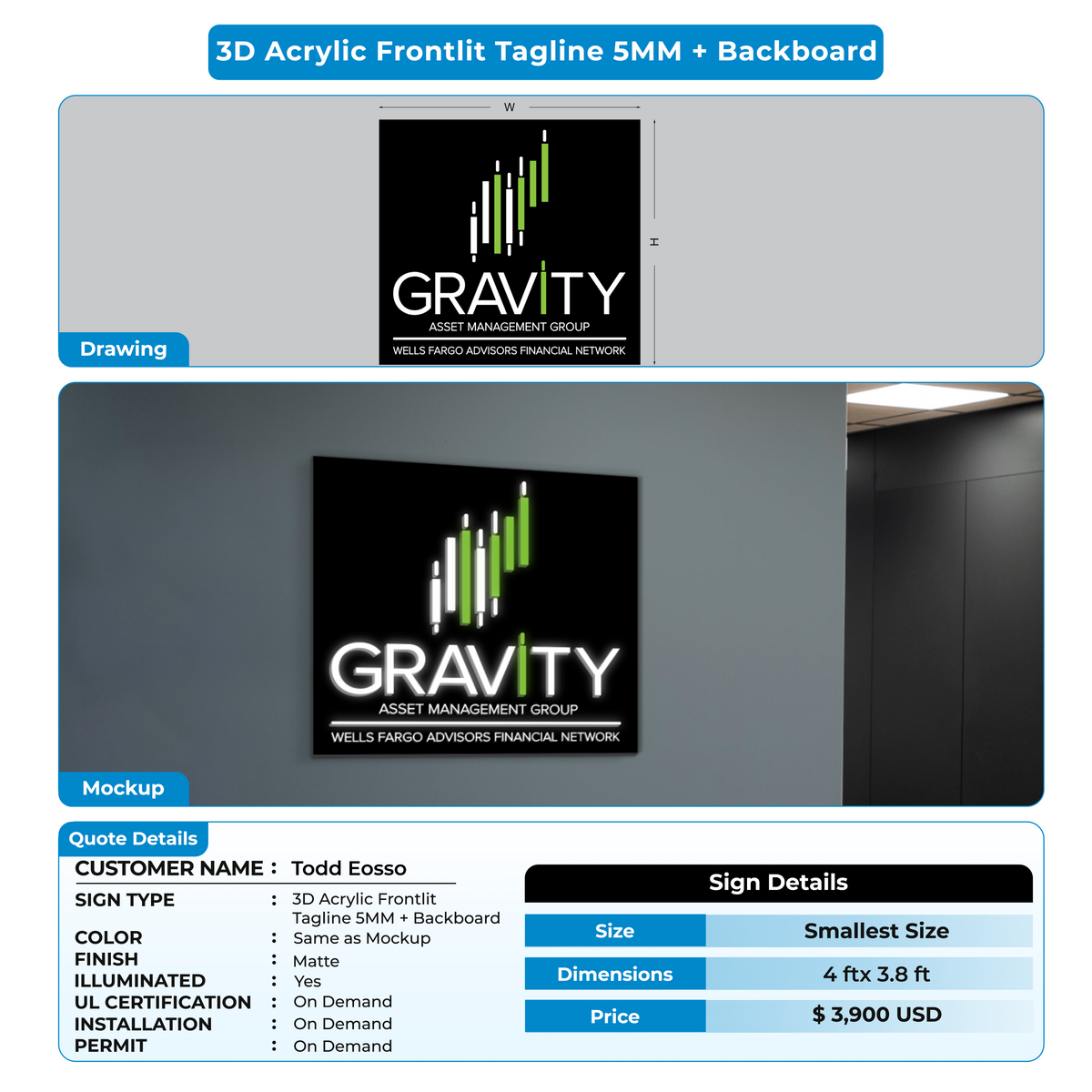 3d acrylic frontlit with backboard for Gravity AMG