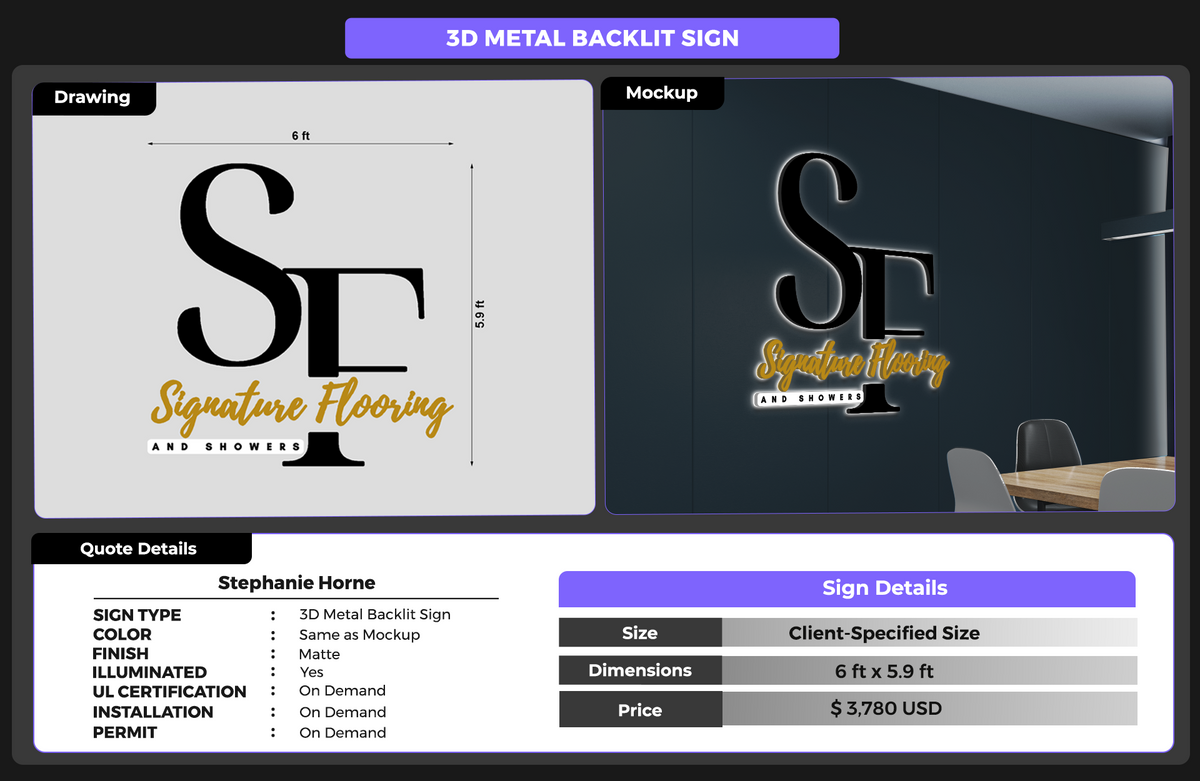 Custom Signs For Stephanie Horne