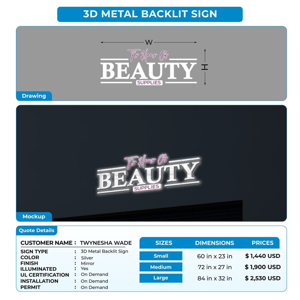 Custom Signs For TWYNESHA WADE