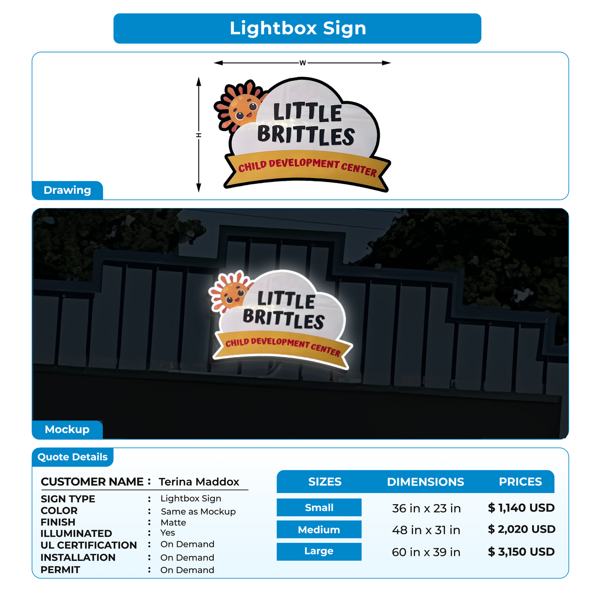 Custom Signs For Terina Maddox