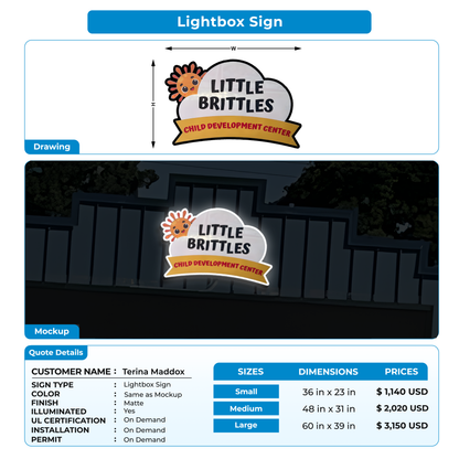 Custom Signs For Terina Maddox