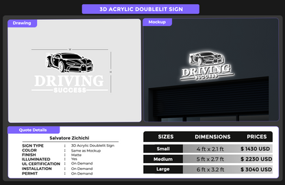custom signs for Salvatore Zichichi