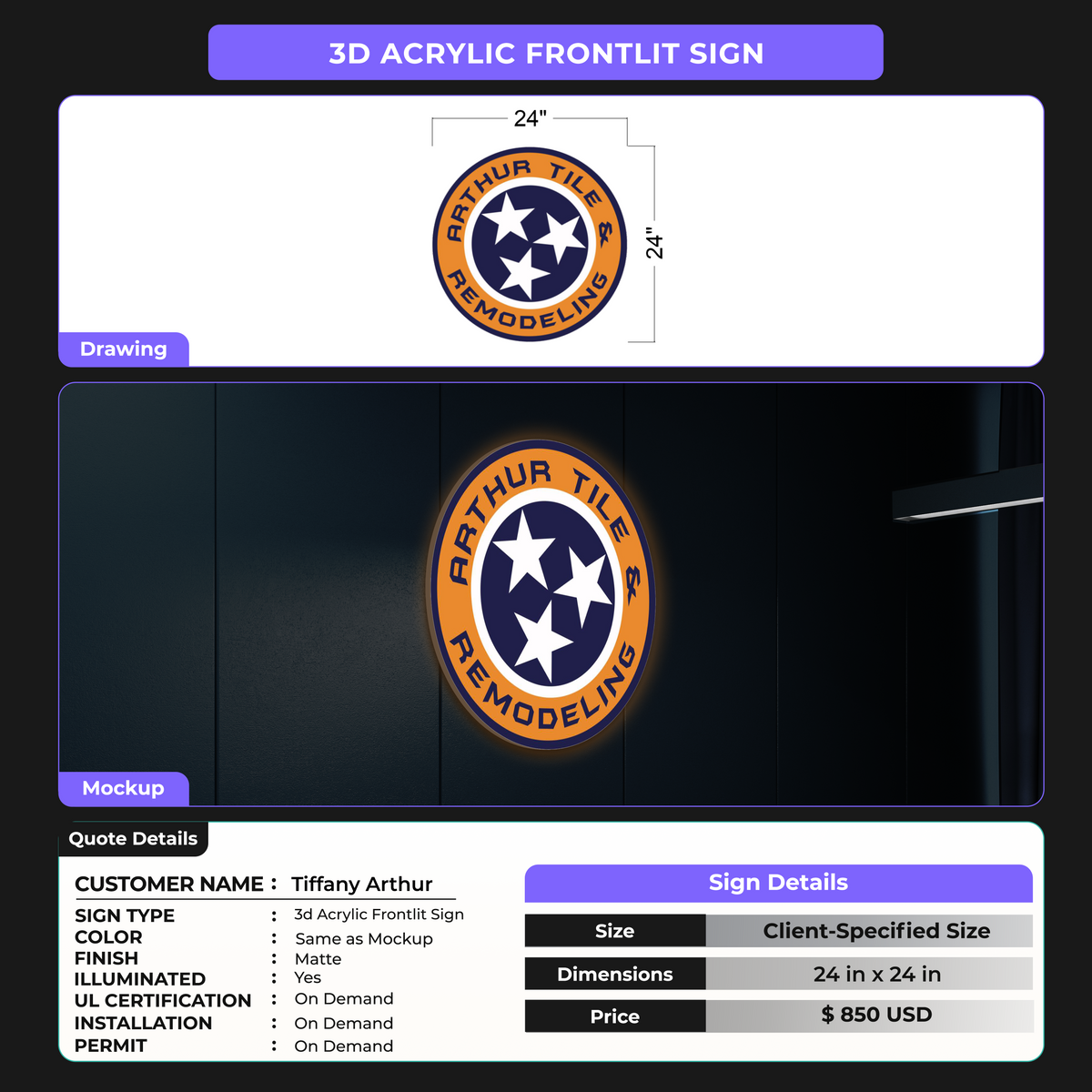 Custom Signs for Tiffany Arthur