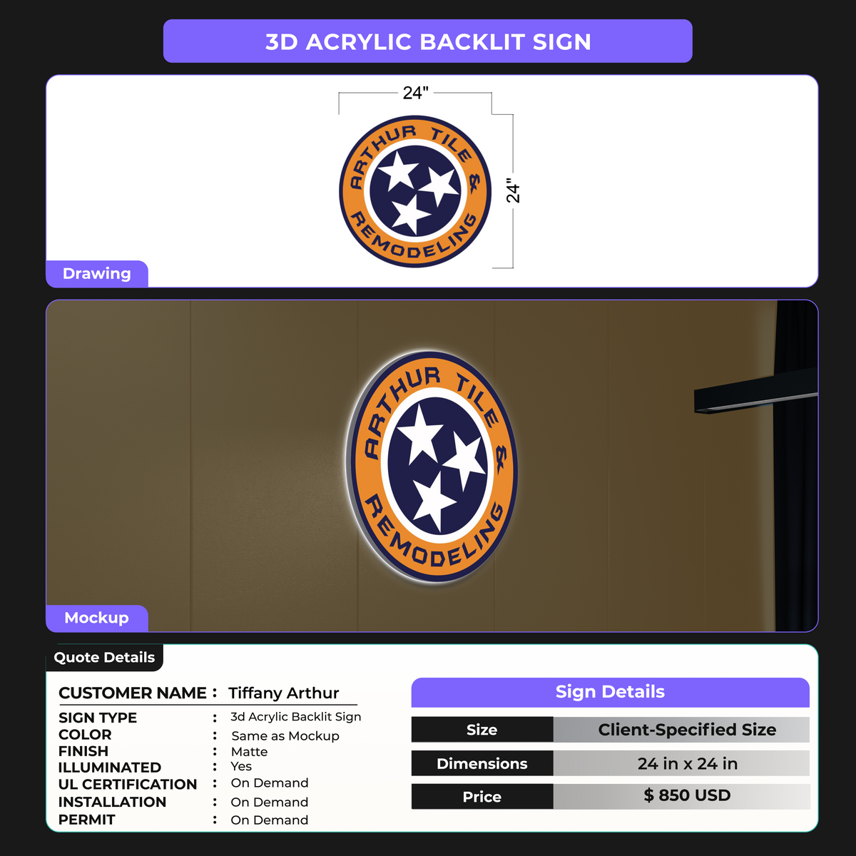 Custom Signs for Tiffany Arthur