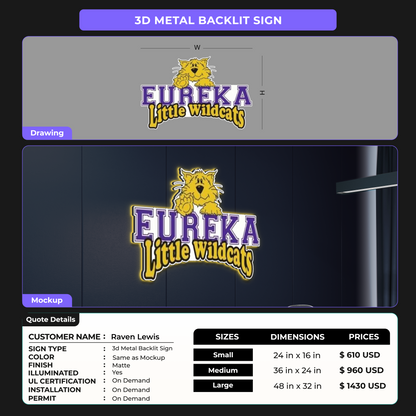 Custom Signs for Raven Lewis