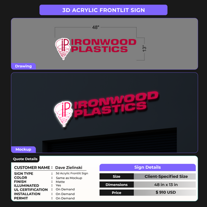 Custom Signs for Dave Zielinski