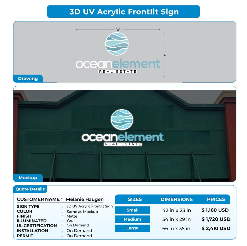 Custom Signs for Melanie Haugen
