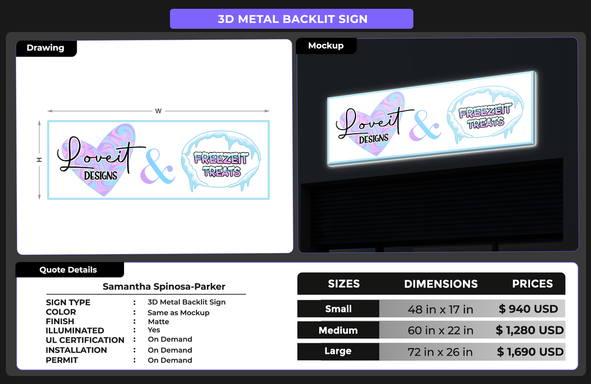 Custom Signs for Samantha Spinosa-Parker