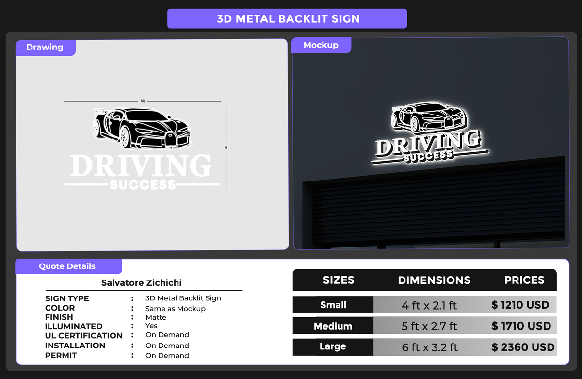custom signs for Salvatore Zichichi